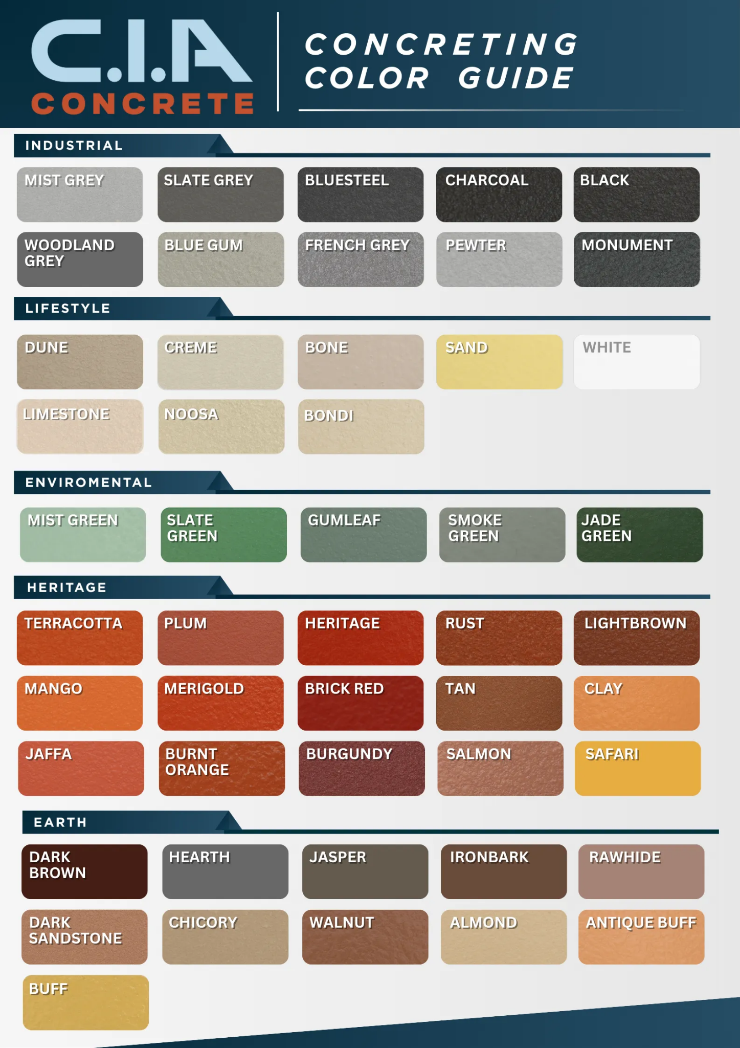 Original C.I.A Concreting colour guide – click to enlarge